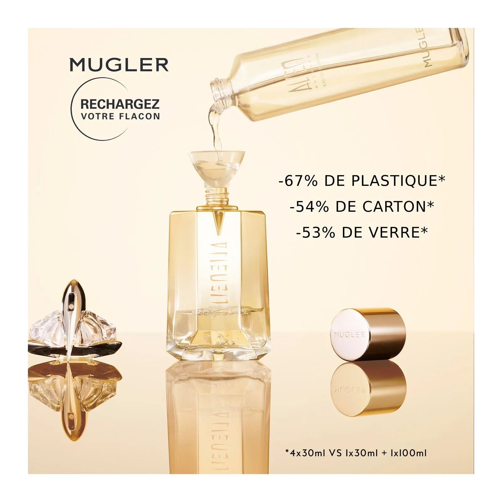  MUGLER   Alien Goddess - Eau de Parfum | 